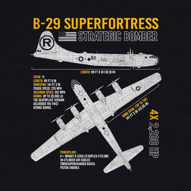 B-29 Superfortress by BeesTeez